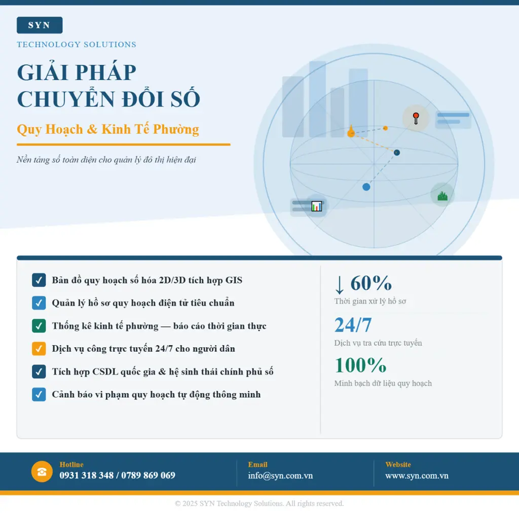 Giải pháp CĐS Quy hoạch & Kinh tế Phường