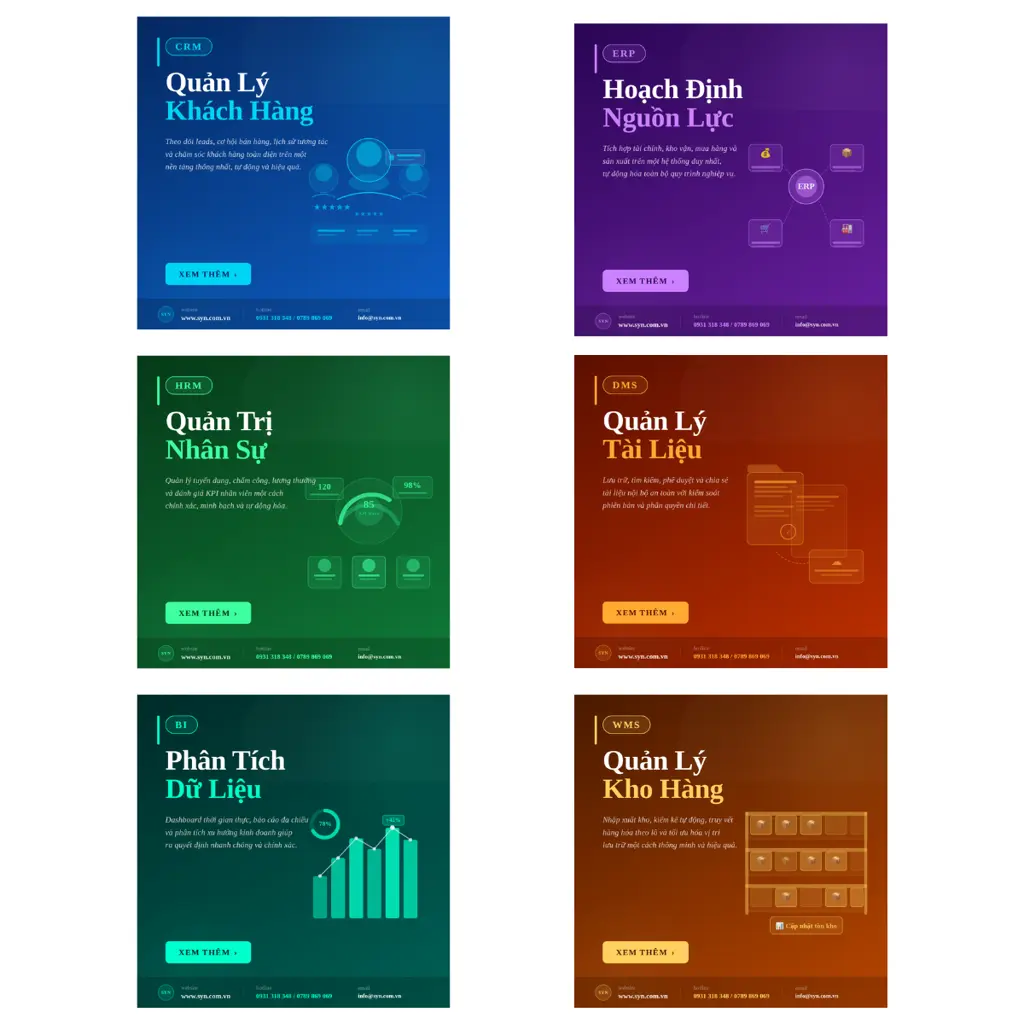 Hệ sinh thái doanh nghiệp trên một hệ thống