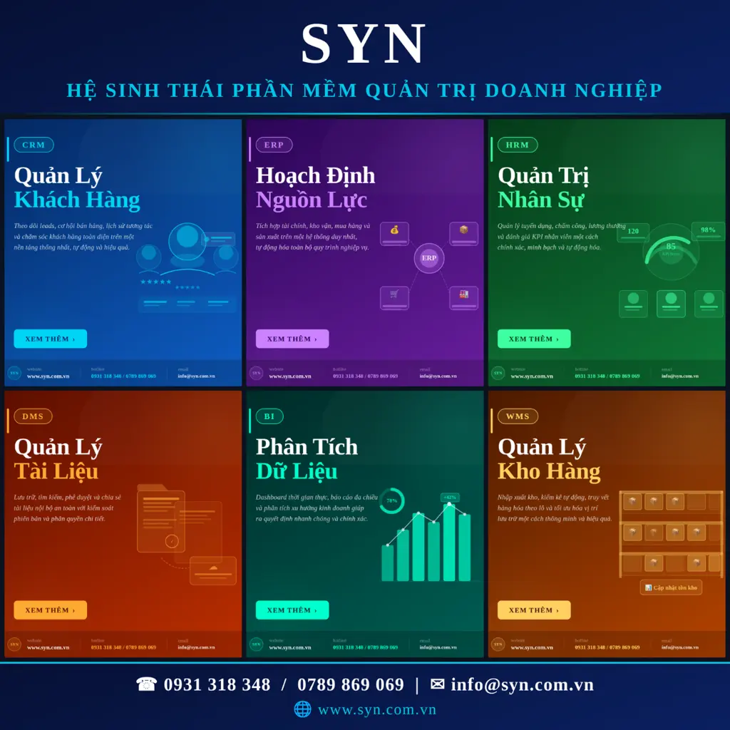 Phần mềm quản trị hệ sinh thái doanh nghiệp