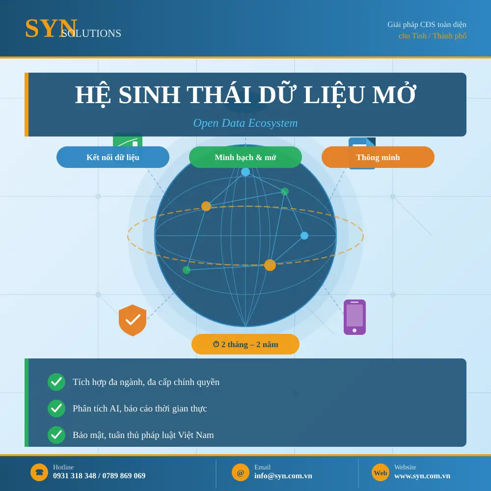 Hệ sinh thái Dữ liệu Mở