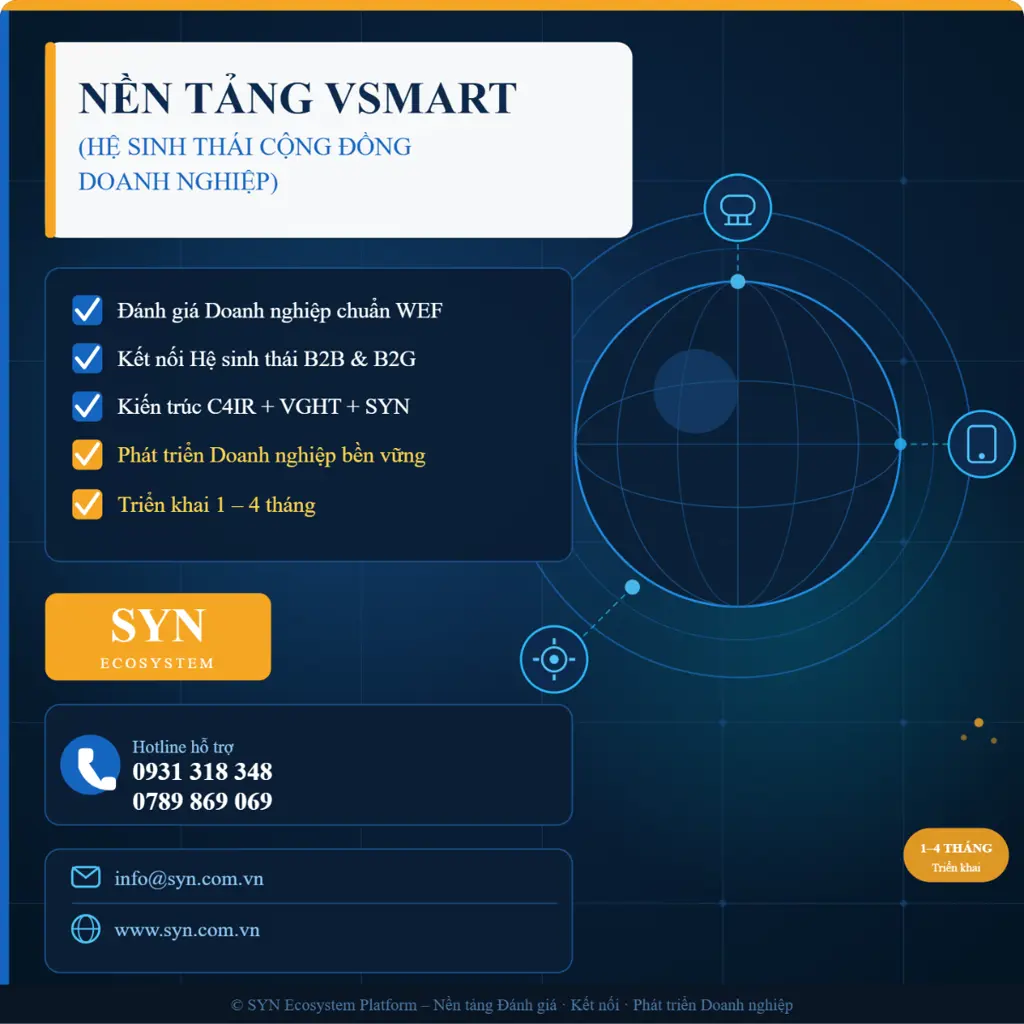 Nền tảng Vsmart, Hệ sinh thái Cộng đồng Doanh nghiệp