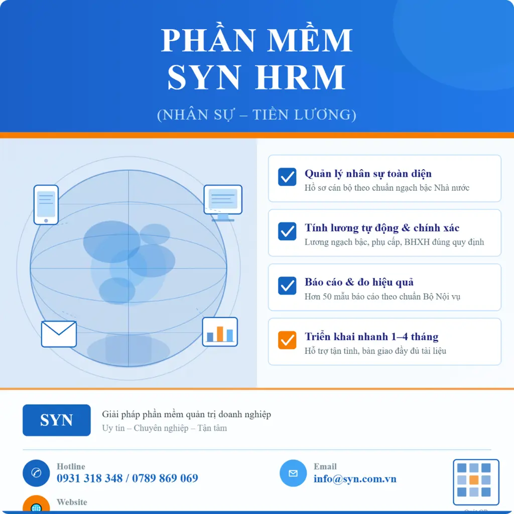 SYN HRM -  Nhân sự Tiền lương