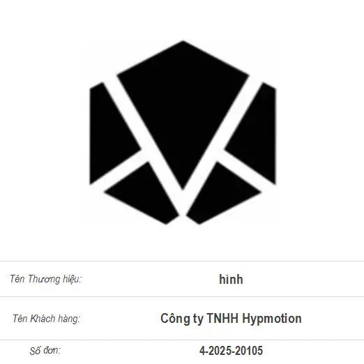 HYPMOTION, hình