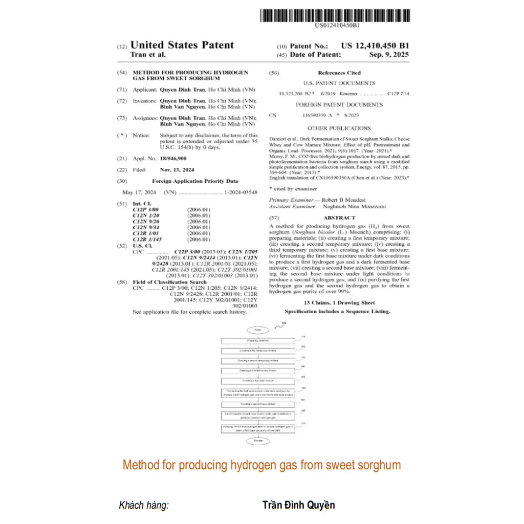Method for producing hydrogen gas from sweet sorghum
